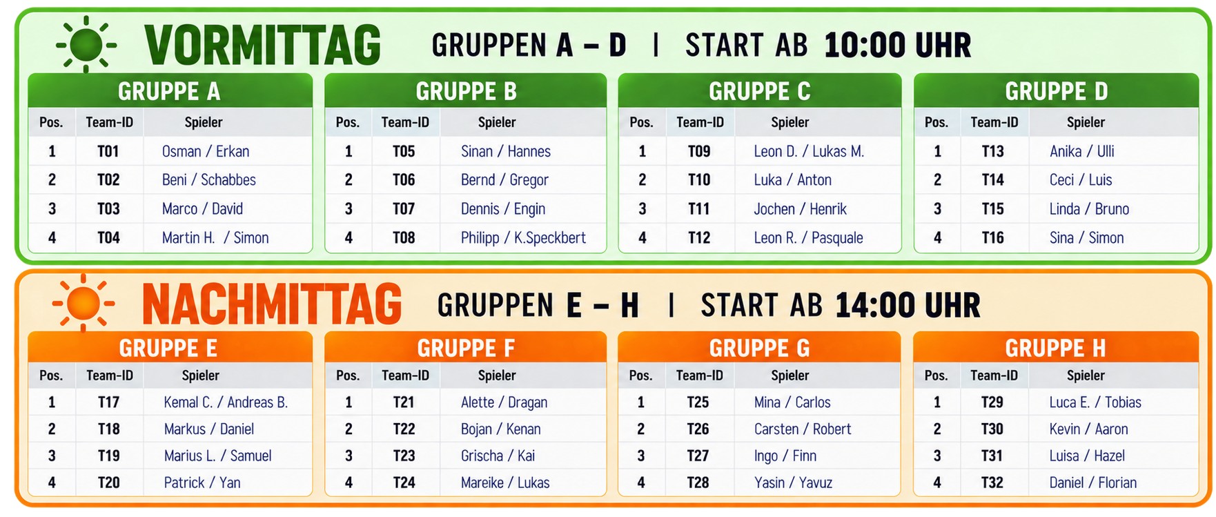 Gruppeneinteilung Padel Cup 32er Teams Bild